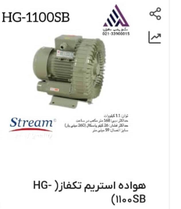 موتور پمپ هوا ساید چنل